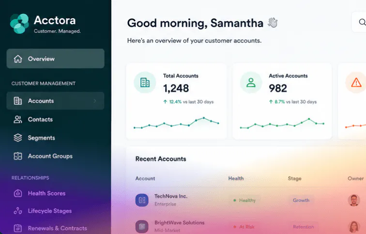 Flotiq CMS